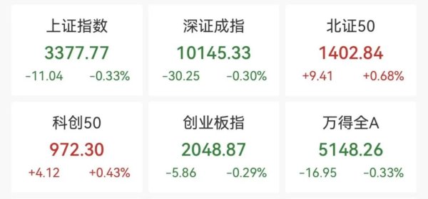 中玉束哈 直线拉升！开盘几分钟，20%涨停！