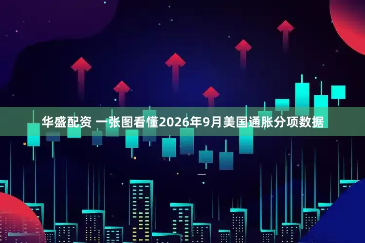 华盛配资 一张图看懂2026年9月美国通胀分项数据